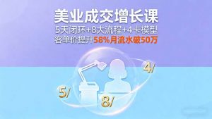 美业成交增长课,5天闭环+8大流程+4卡模型,客单价提升58%月流水破50万-壹浩聊项目