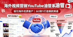 海外视频营销YouTube油管系列课程，吸引海外优质客户-壹浩聊项目