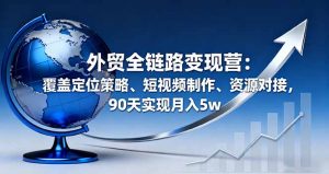 外贸全链路变现营:覆盖定位策略、短视频制作、资源对接,90天实现月入5w-壹浩聊项目
