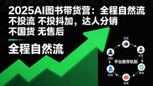 2025AI图书带货营:全程自然流 不投流 不投抖加,达人分销 不国货 无售后-壹浩聊项目