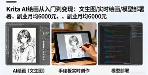 Krita AI绘画从入门到变现:文生图/实时绘画/模型部署,副业月均6000元-壹浩聊项目