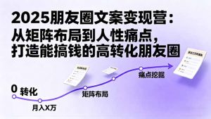 2025朋友圈文案变现营：从矩阵布局到人性痛点，打造能搞钱的高转化朋友圈-壹浩聊项目
