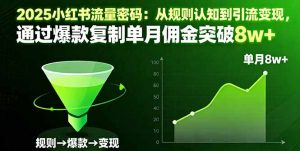 2025小红书流量密码:从规则认知到引流变现,通过爆款复制单月佣金突破8w+-壹浩聊项目
