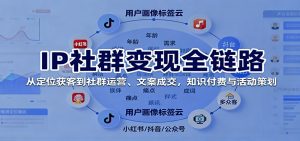 IP社群变现全链路,从定位获客到社群运营、文案成交,知识付费与活动策划-壹浩聊项目