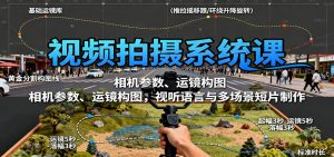 视频拍摄系统课:相机参数、运镜构图,视听语言与多场景短片制作-壹浩聊项目