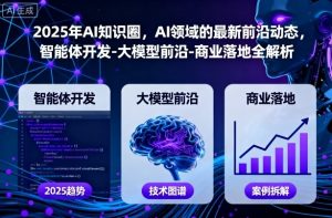 2025年AI知识圈,AI领域的最新前沿动态,智能体开发-大模型前沿-商业落地全解析-壹浩聊项目