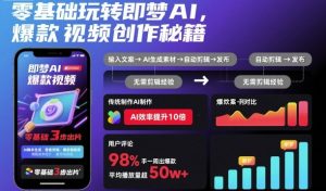 零基础玩转即梦AI,爆款视频创作秘籍-壹浩聊项目