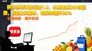 拼多多 擎天柱玩法1.0，水果生鲜2小时起量，标品2天爆单，利润率提升30%-壹浩聊项目