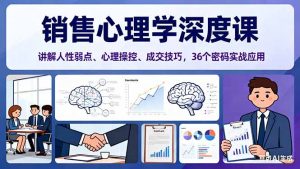 销售心理学深度课,讲解人性弱点、心理操控、成交技巧,36个密码实战应用-壹浩聊项目